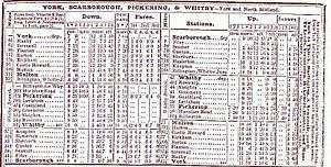 Timetable for York, Scarborough, Pickering & Whitby. Timetable shows times for both weekdays and Sundays, distances in miles, and fares.