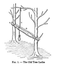 The Old Tree Lathe