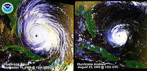 A comparison of two hurricanes, the one of the left is noticeably larger than the other