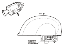 Apollo Command/Service Module scimitar antenna