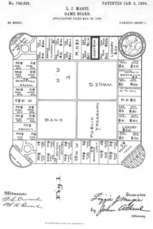 The first patent drawing for Lizzie Magie's board game, dated January 5, 1904