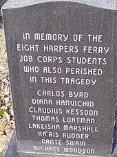 Gravestone showing the passengers who died
