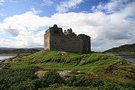 Photograph of Castle Tioram