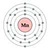 Manganese's electron configuration is 2, 8, 13, 12.