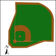 field layout