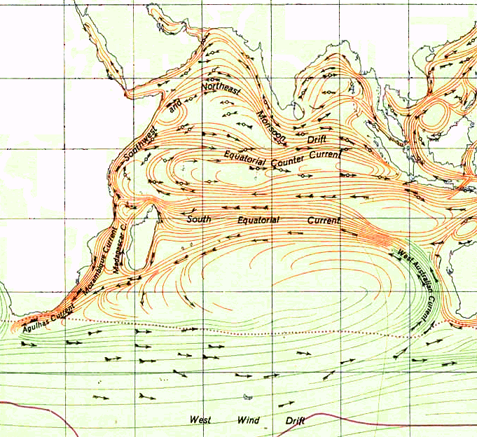 The Somali Current off the Somali coast in the context of the Indian Ocean Gyre during (northern) summer. The circular current west of the Horn of Africa is known as the Great Whirl