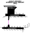 JFK International Airport terminal 8.png
