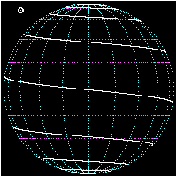 A spiral which bunches up at the poles of a sphere