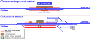 Schematic map showing the new underground station (above) and the old surface one (below)