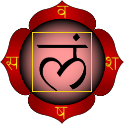 A red four-petaled lotus four petals bearing the Sanskrit letters va, scha, sha and sa. The letter lam is surrounded by a yellow square in the center.