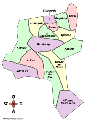 Political divisions of Nueva Vizcaya