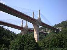 Ohmi-Ohdori Bridge