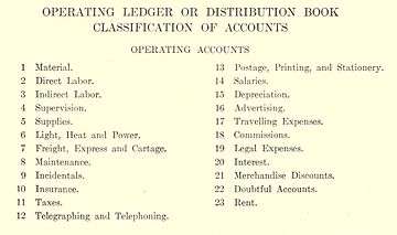 Operating ledger, classification of accounts