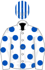 White, royal blue spots, white and royal blue striped cap
