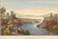 A man and a woman stand in the foreground, viewing a bridge that spans a river.  The bridge is suspended on lines that are supported by two stone towers on each side of the river.  The bridge has two levels; a train travels on the top level, while people and horse-drawn carriages cross on the bottom.  In the far distance is a waterfall.