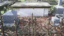 Richard Barton's Grave