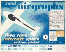 GPO Airgraph poster