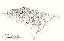 Line drawing by Bolton Brown depicting Mount King from a distance