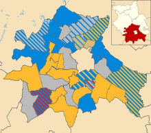 Results by ward of the 2004 local election in South Cambridgeshire