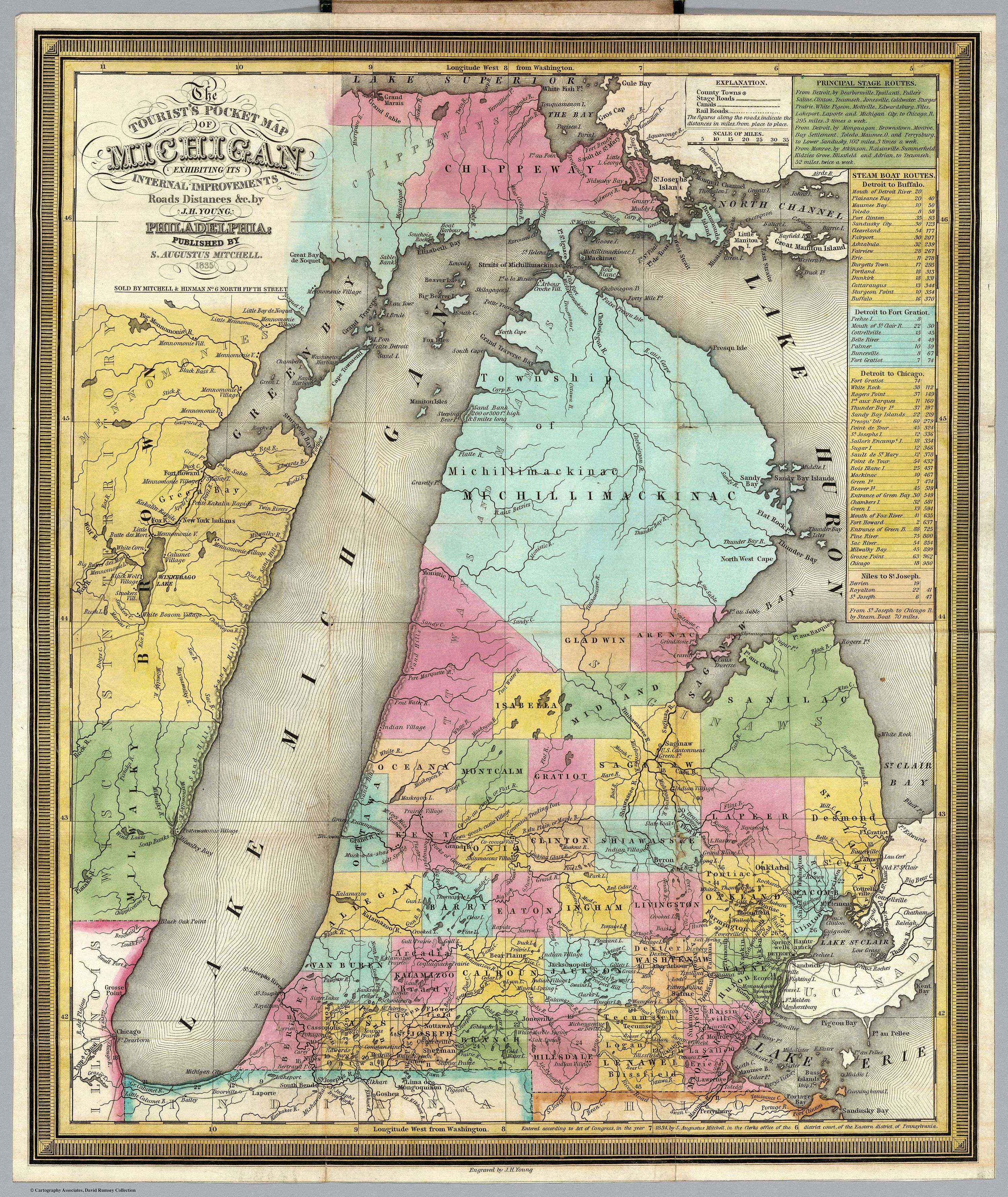 This inset from the 1835 Tourist's Pocket Map Of Michigan shows steam boat routes from Detroit to Buffalo, Detroit to Fort Gratiot, Detroit to Chicago via Michilimackinac, and Niles to St Joseph.