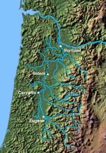 the Willamette valley watershed
