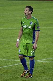 A man wearing a green soccer uniform standing on a field.