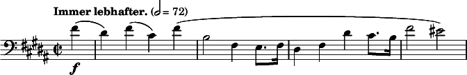  \new Staff \relative c' {
  \clef bass \time 2/2 \key b \major \tempo "Immer lebhafter." 2=72 \partial 4
  fis4-\f(dis) fis(cis) fis(b,2 fis4 e8. fis16 dis4 fis dis' cis8. b16 fis'2 eis)
} 